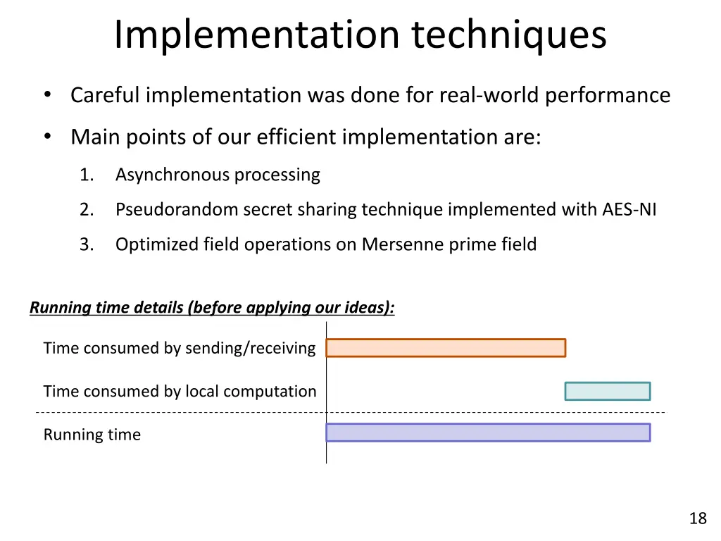 implementation techniques 1