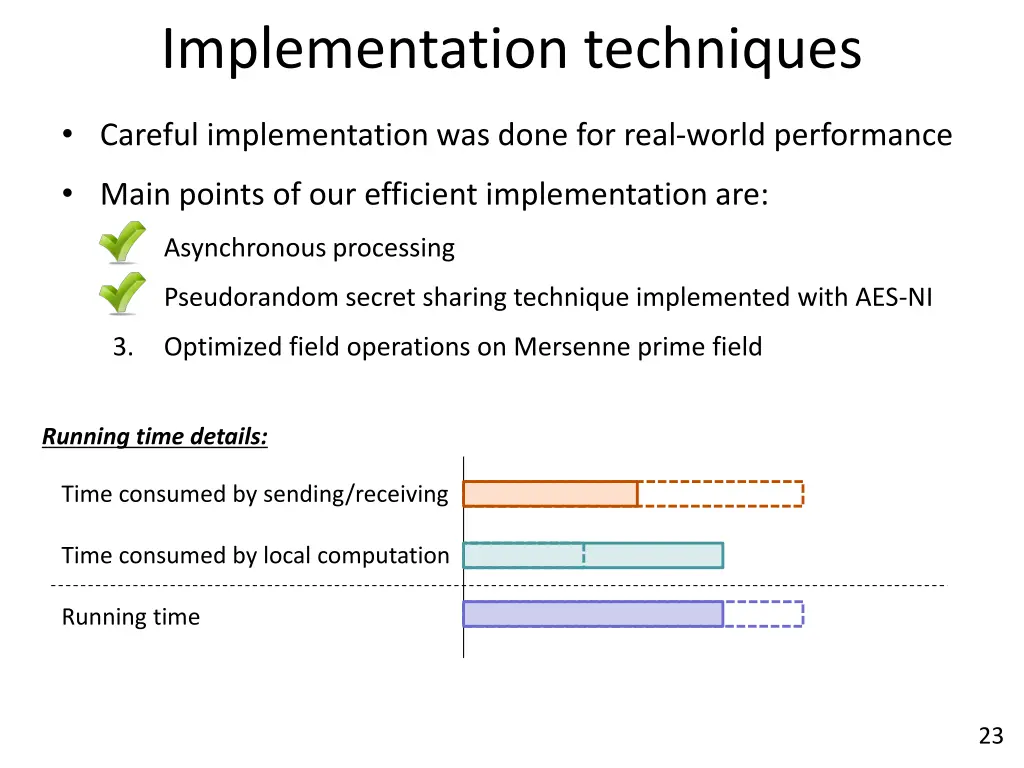 implementation techniques 3