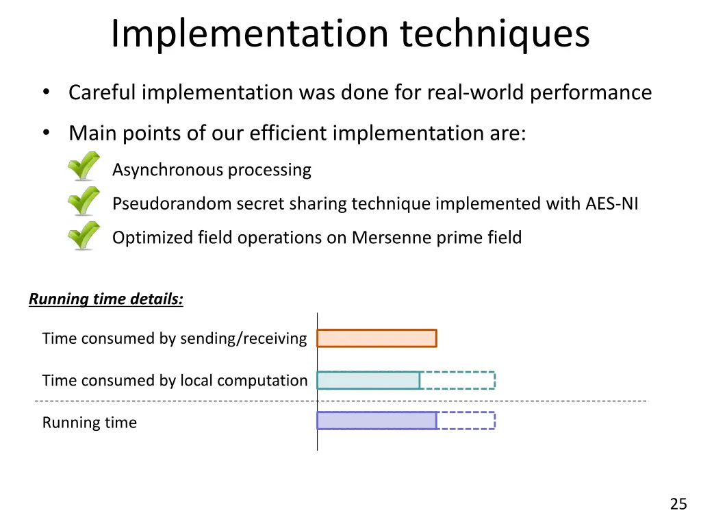 implementation techniques 4