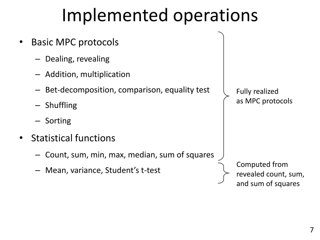 implemented operations