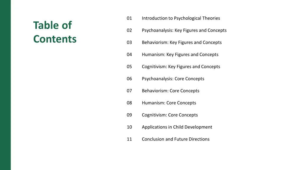slide2