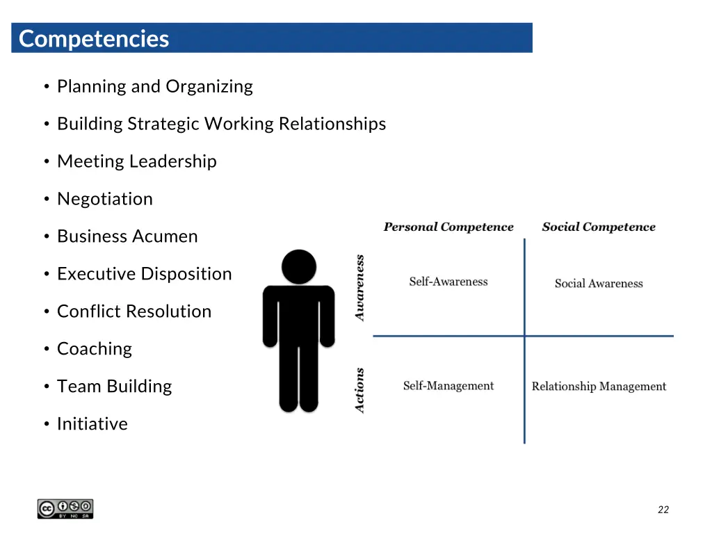 competencies