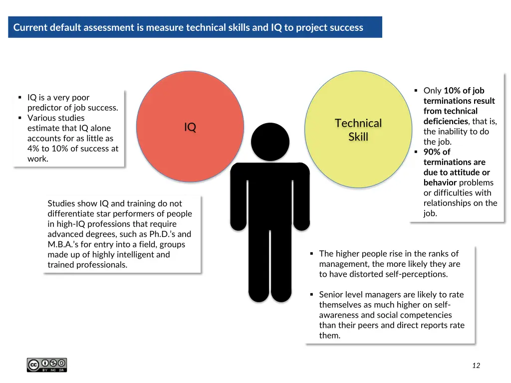 current default assessment is measure technical