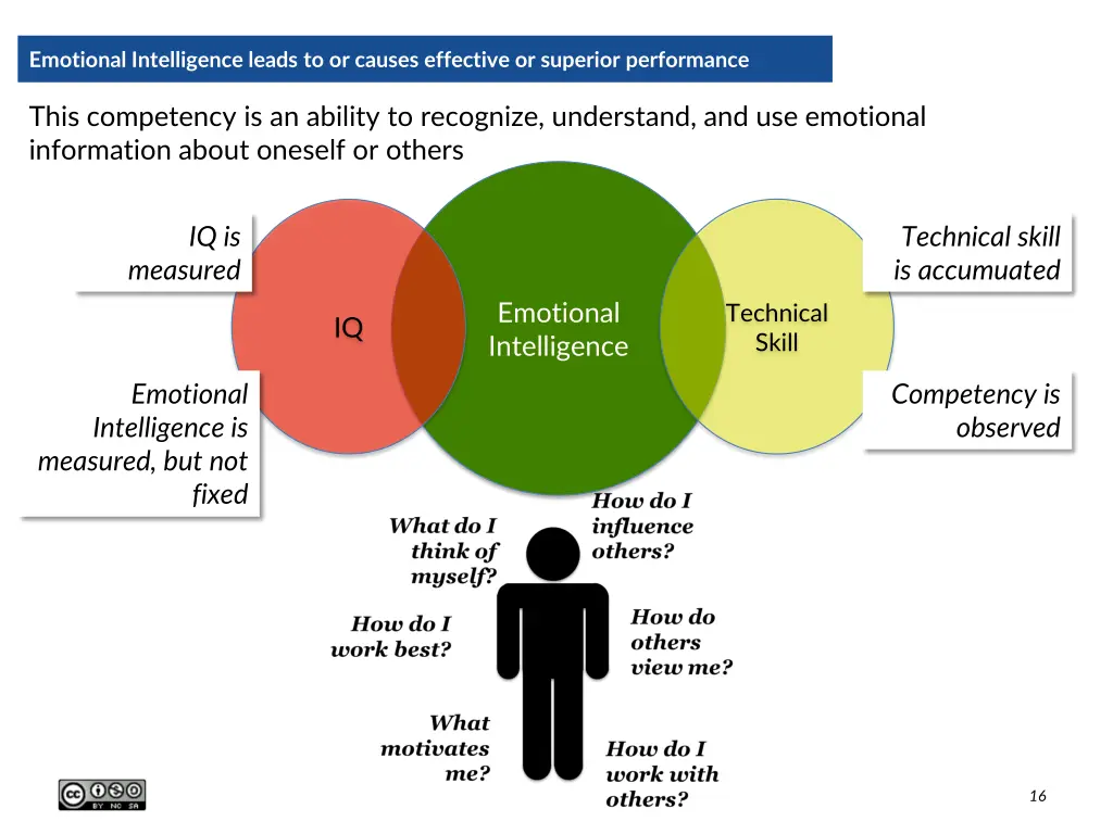 emotional intelligence leads to or causes