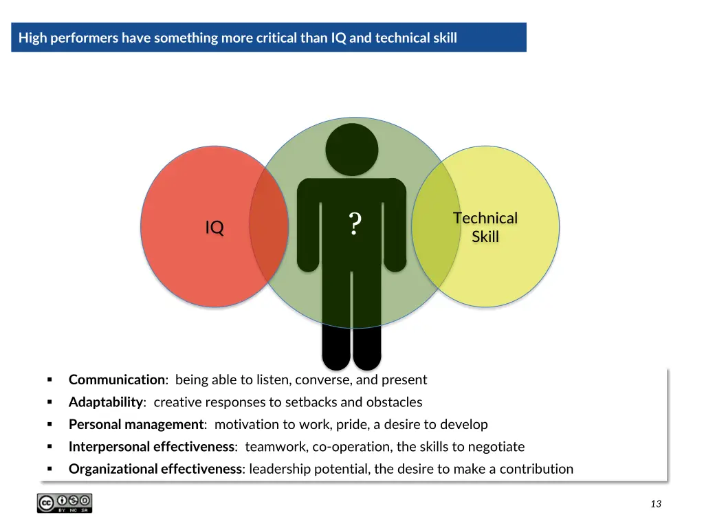 high performers have something more critical than