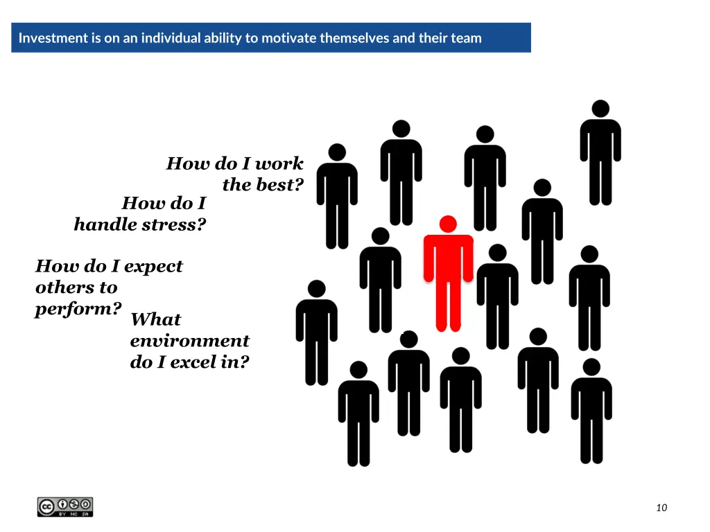 investment is on an individual ability