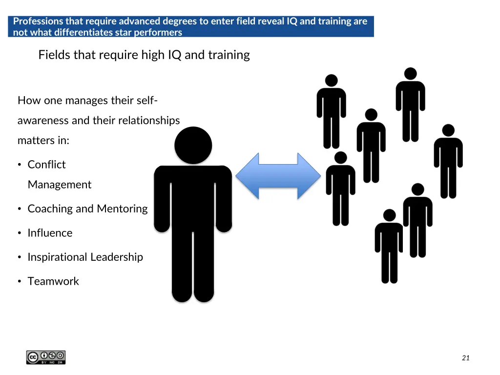 professions that require advanced degrees