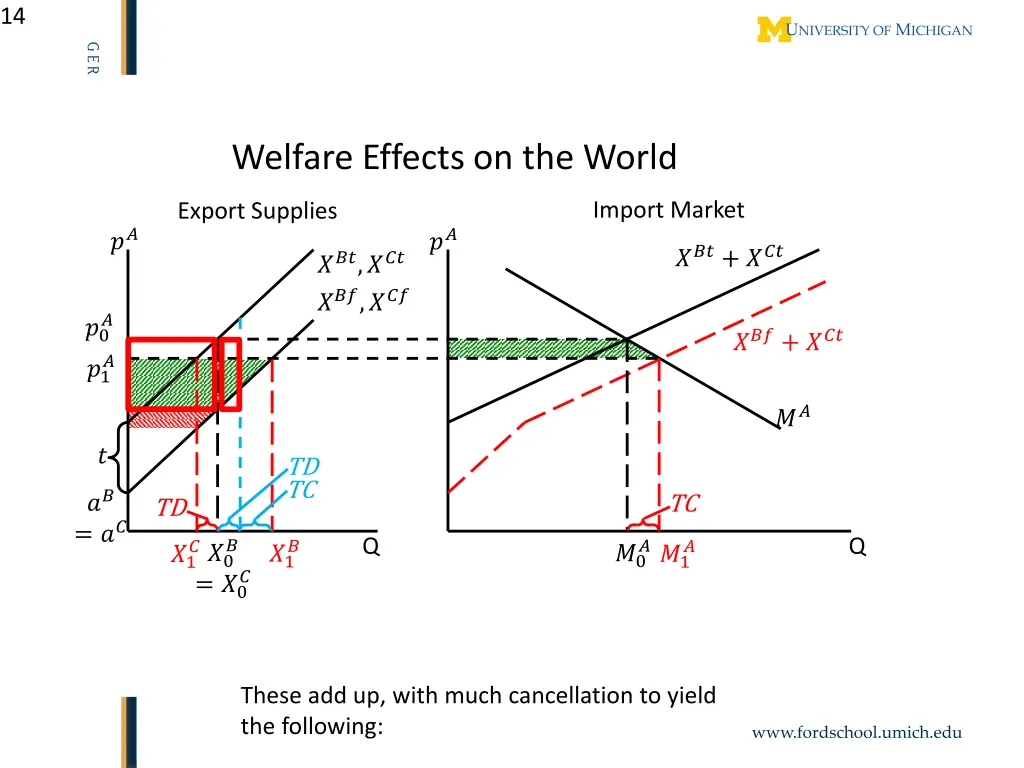 slide14