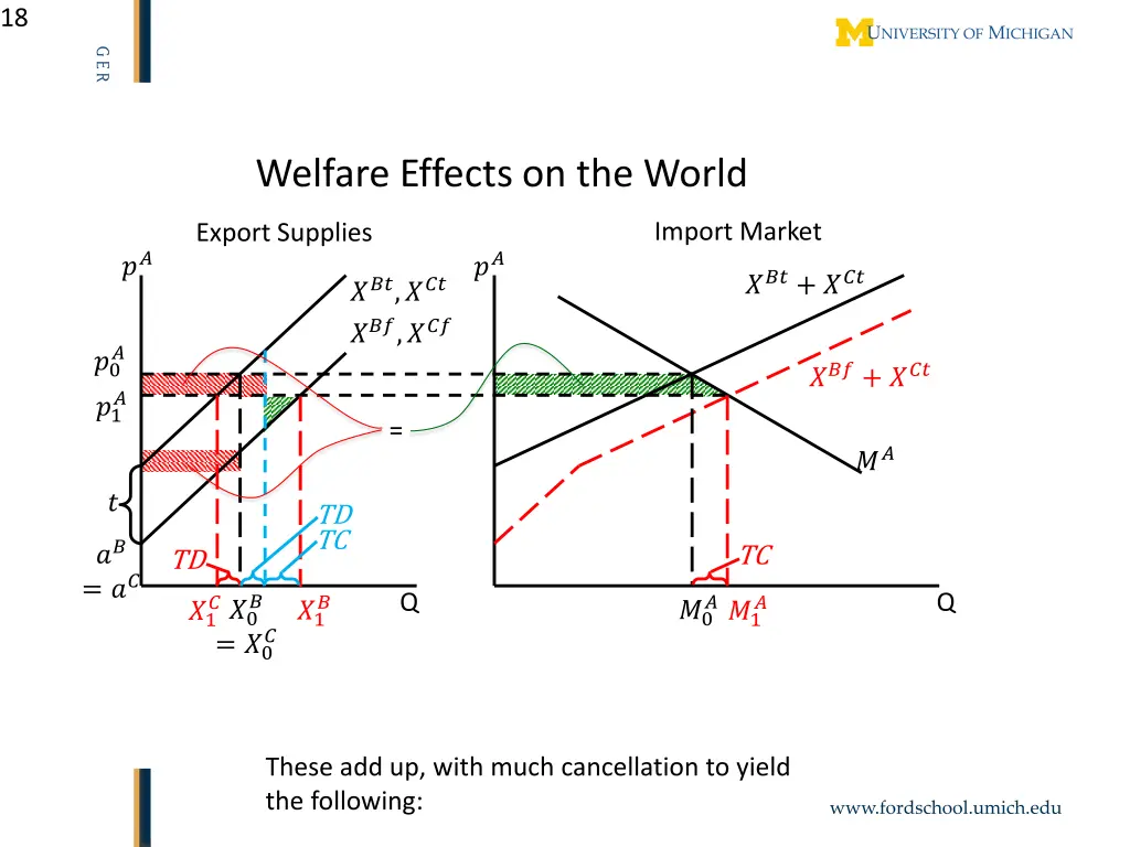 slide18