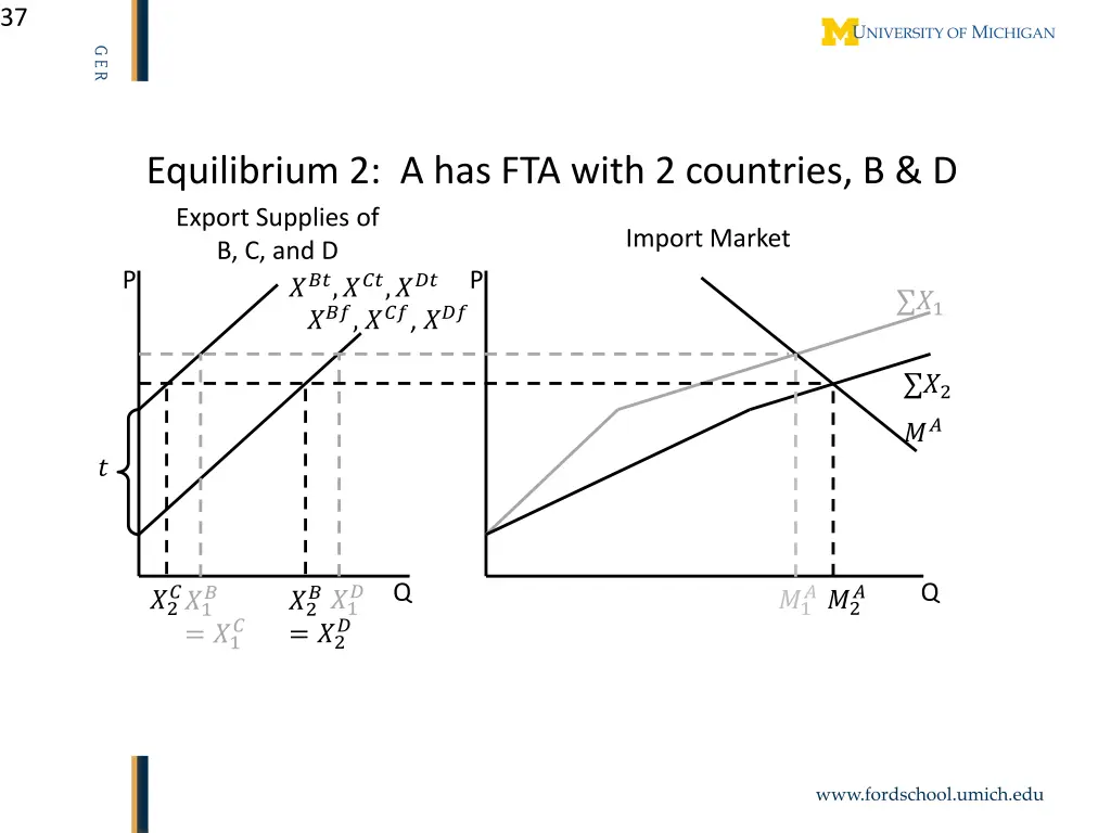 slide37