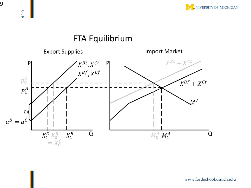 slide9