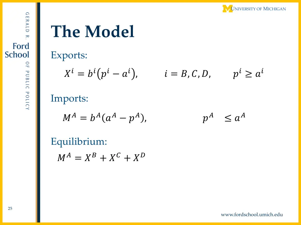 the model 1
