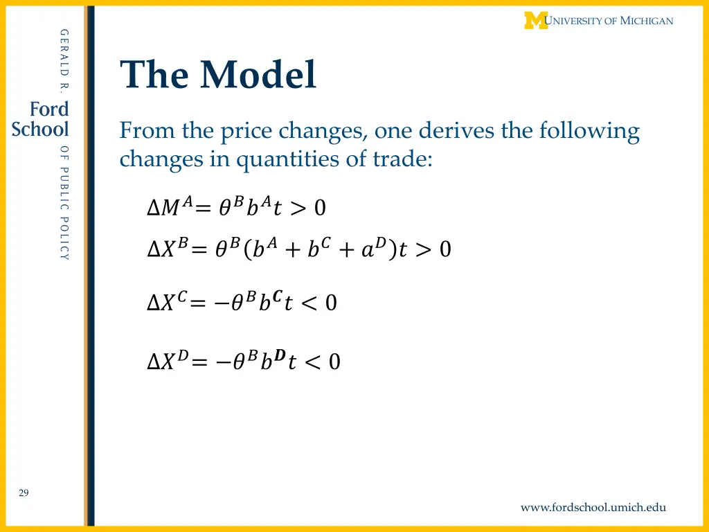 the model 5
