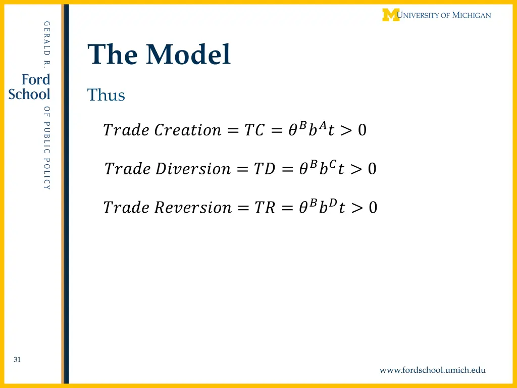 the model 7