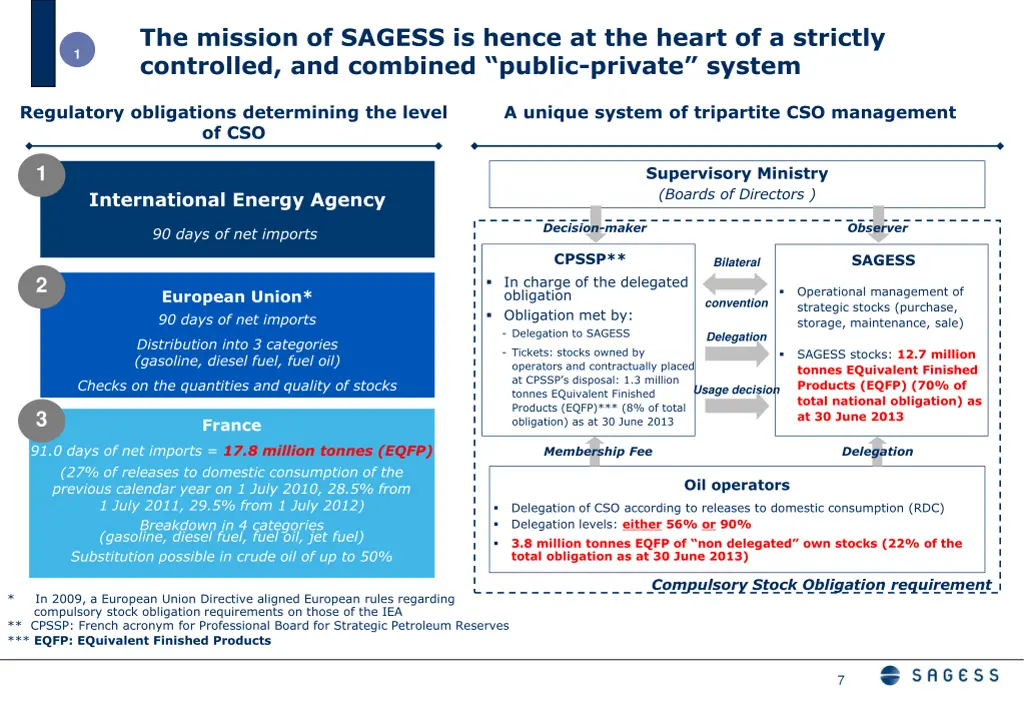 the mission of sagess is hence at the heart