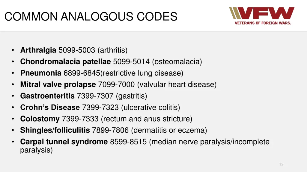 common analogous codes