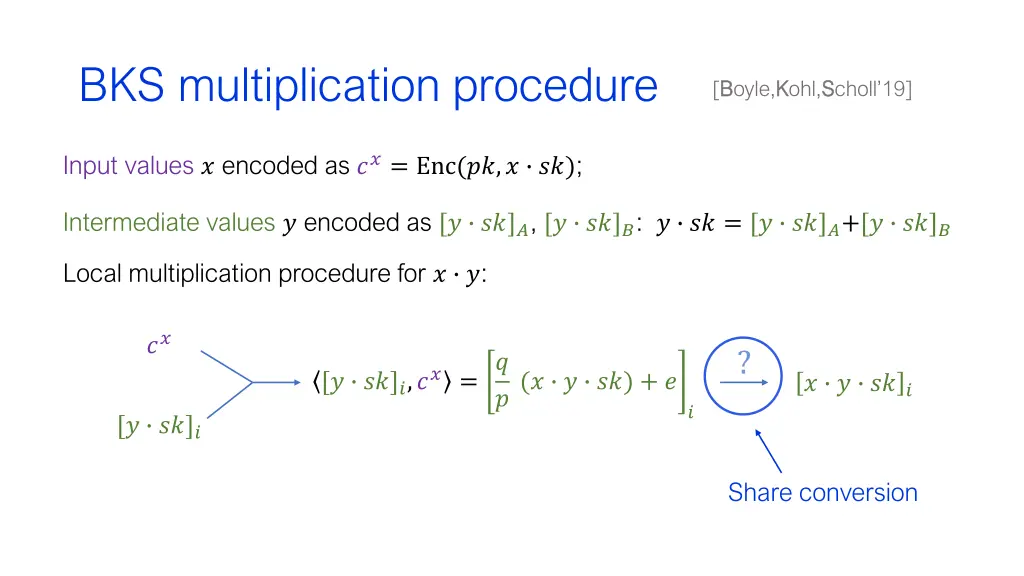 bks multiplication procedure