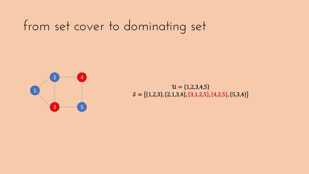 from set cover to dominating set