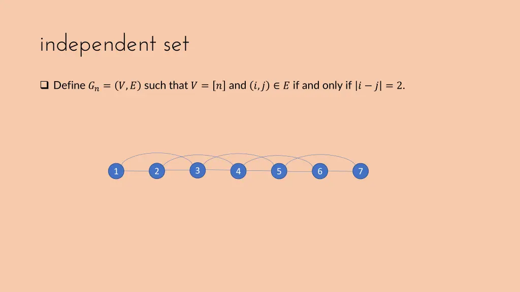 independent set 2