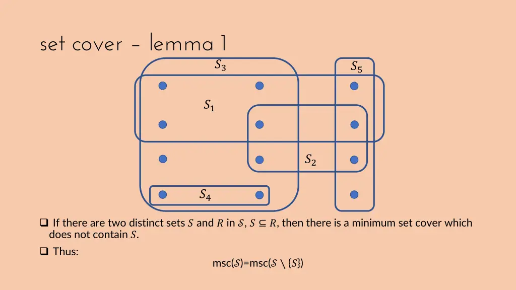 set cover lemma 1