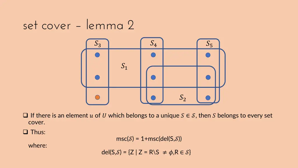 set cover lemma 2