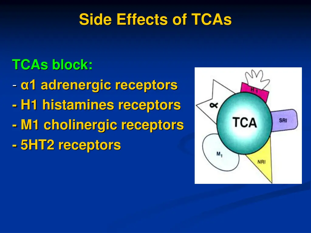 side effects of tcas