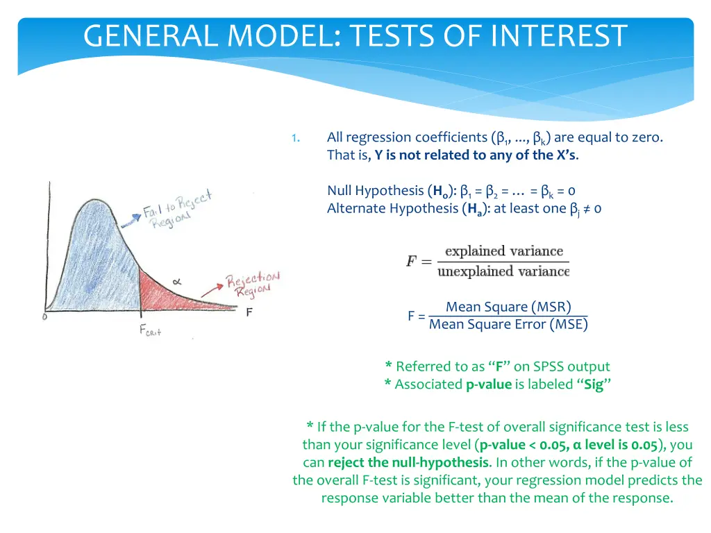 general model tests of interest