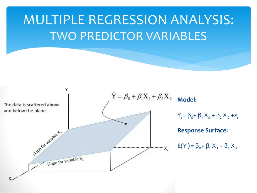 multiple regression analysis two predictor