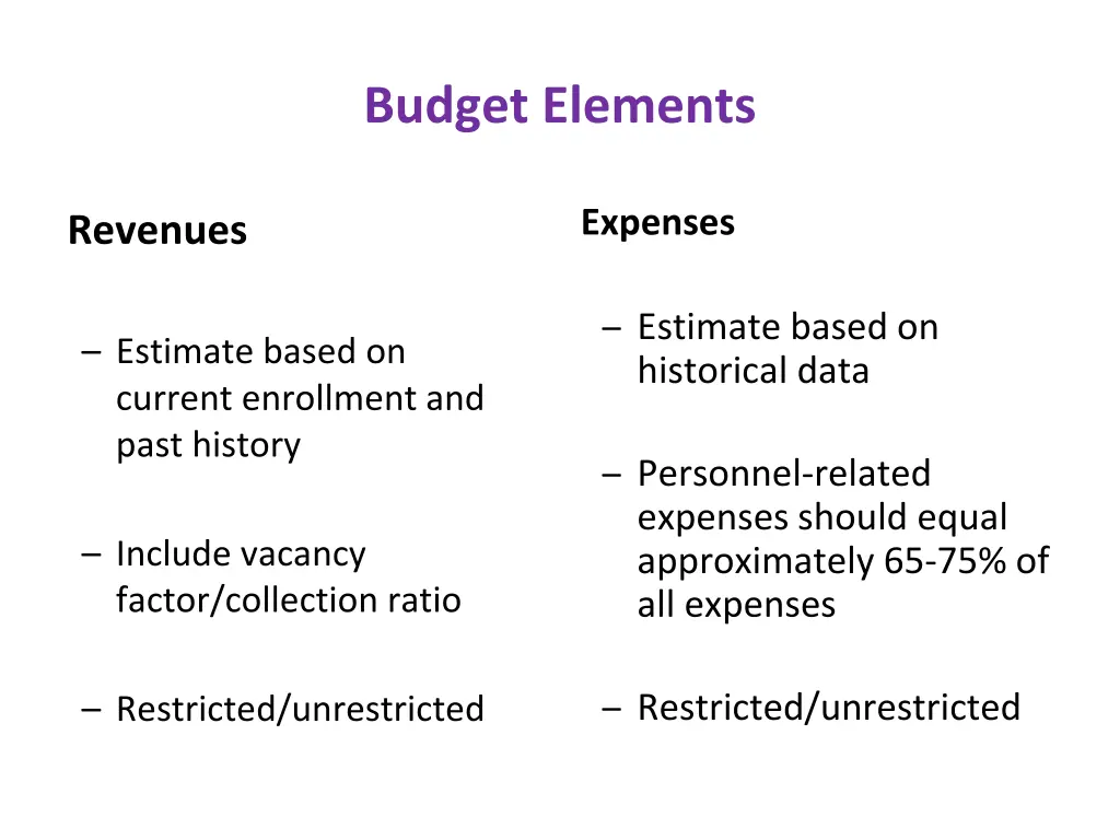 budget elements