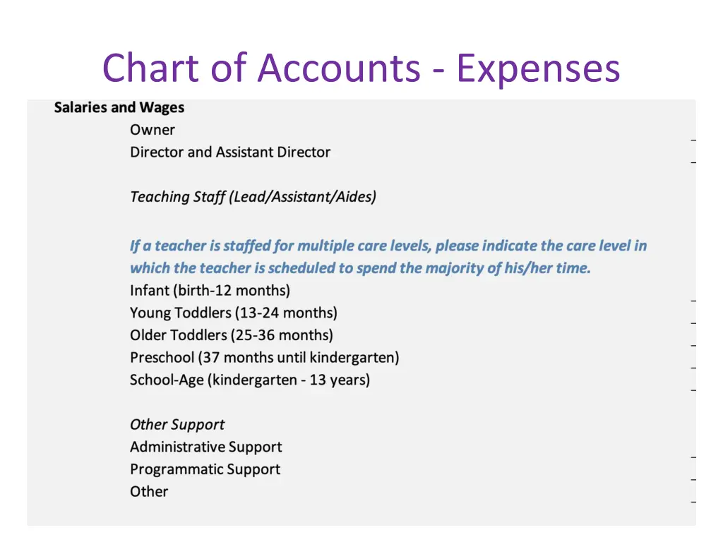 chart of accounts expenses