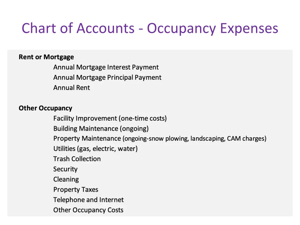 chart of accounts occupancy expenses