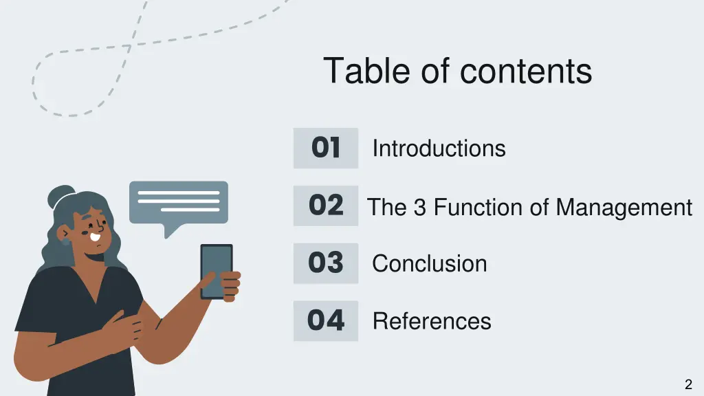 table of contents