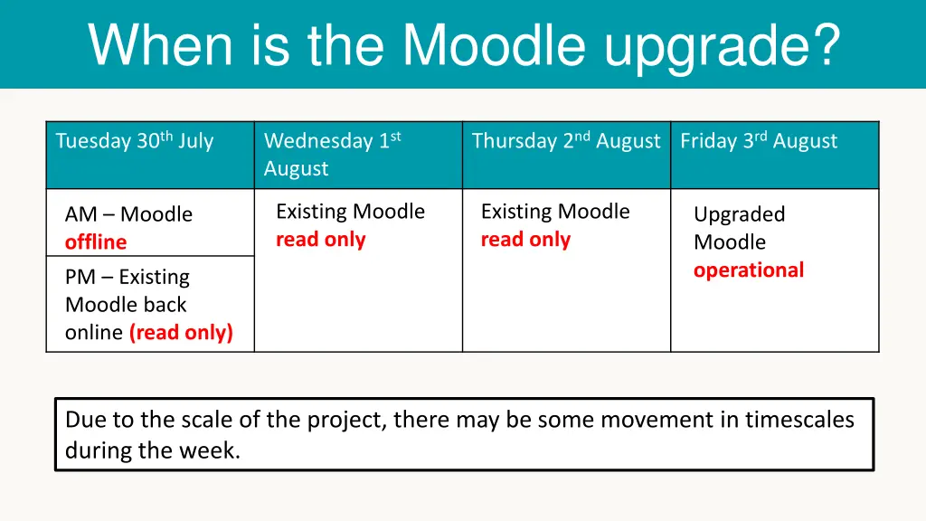 when is the moodle upgrade