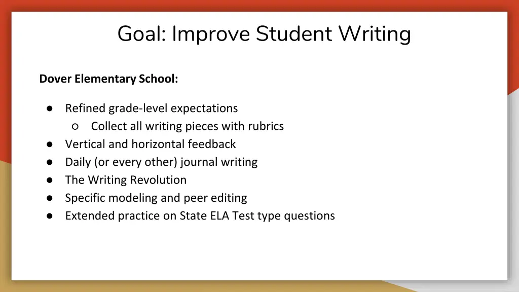 goal improve student writing 1