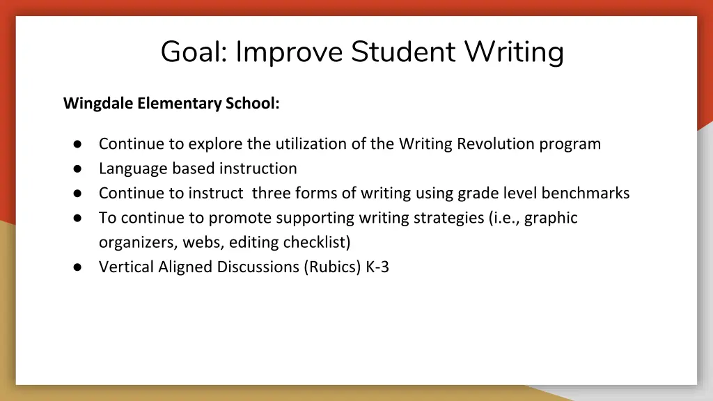 goal improve student writing