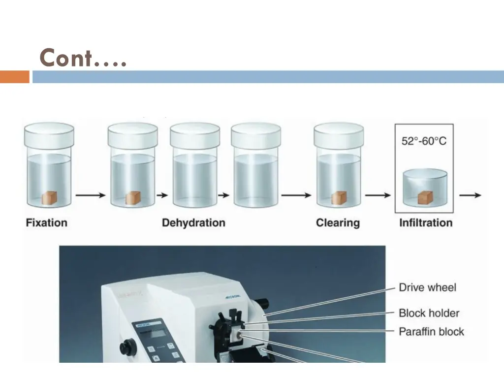 slide5