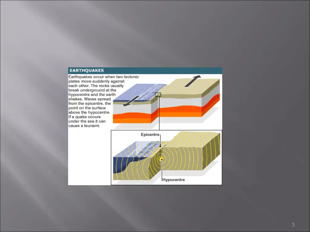 slide3