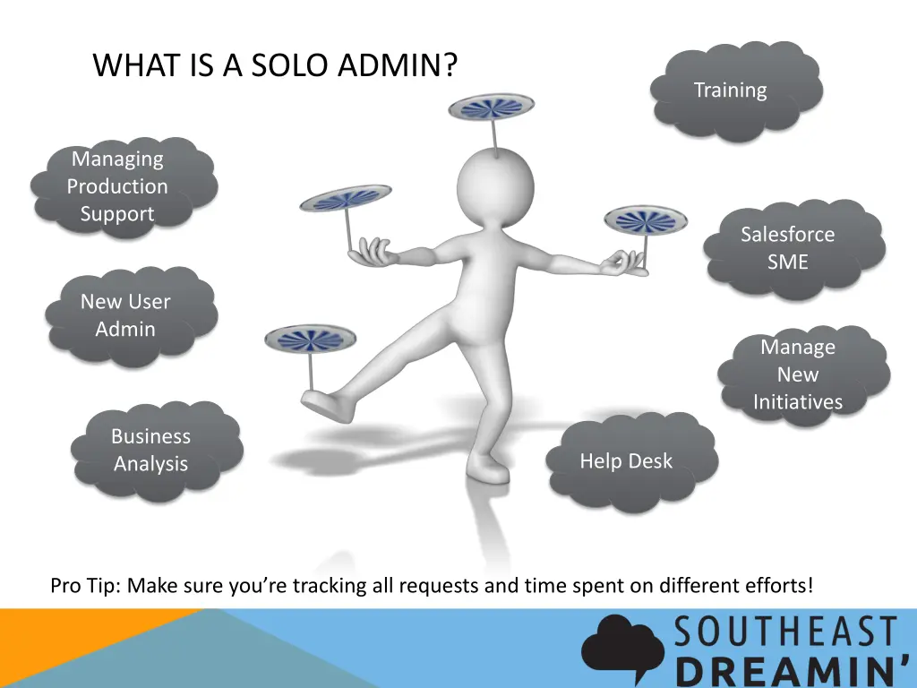 what is a solo admin 1