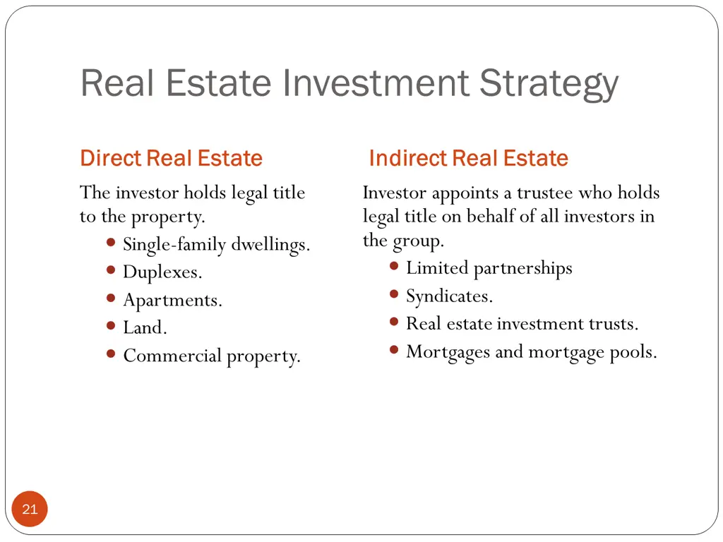 real estate investment strategy