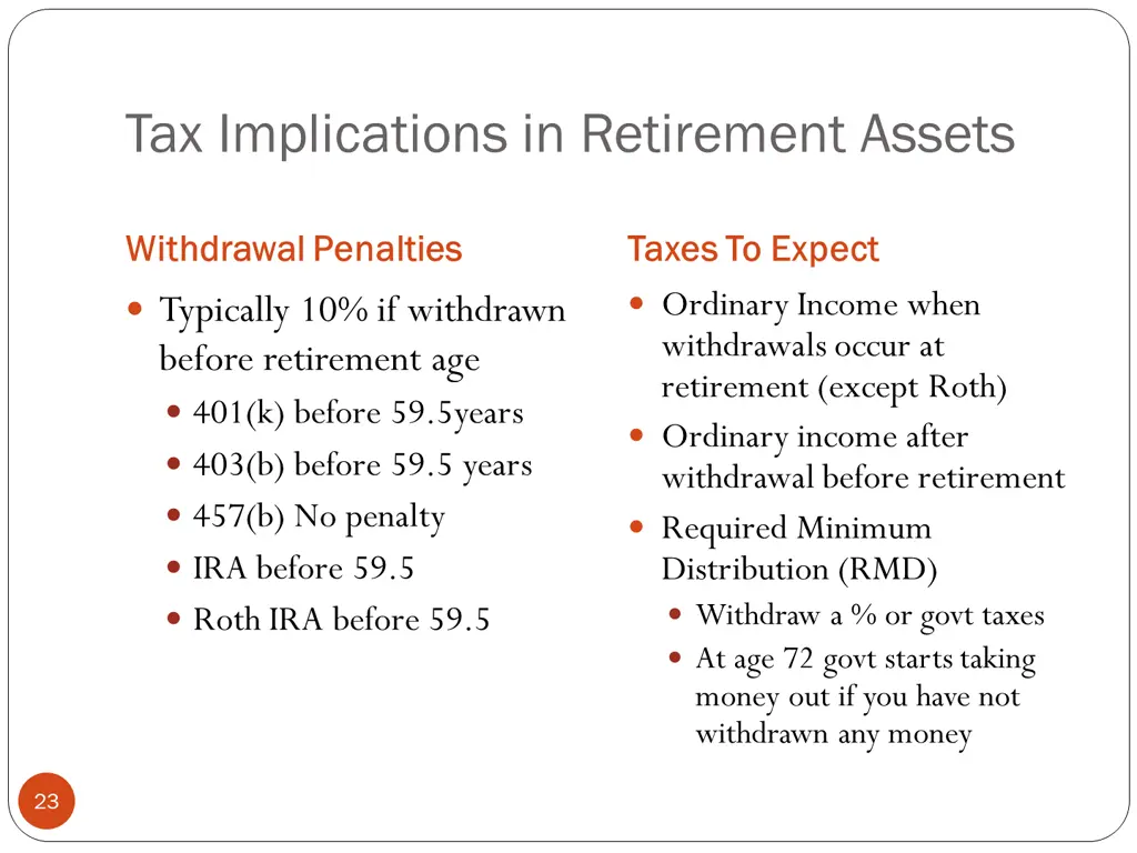 tax implications in retirement assets