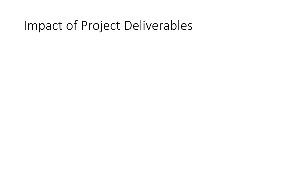 impact of project deliverables