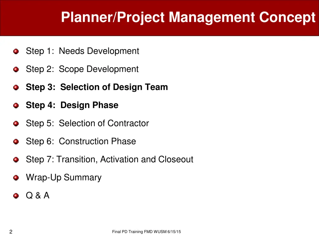 planner project management concept