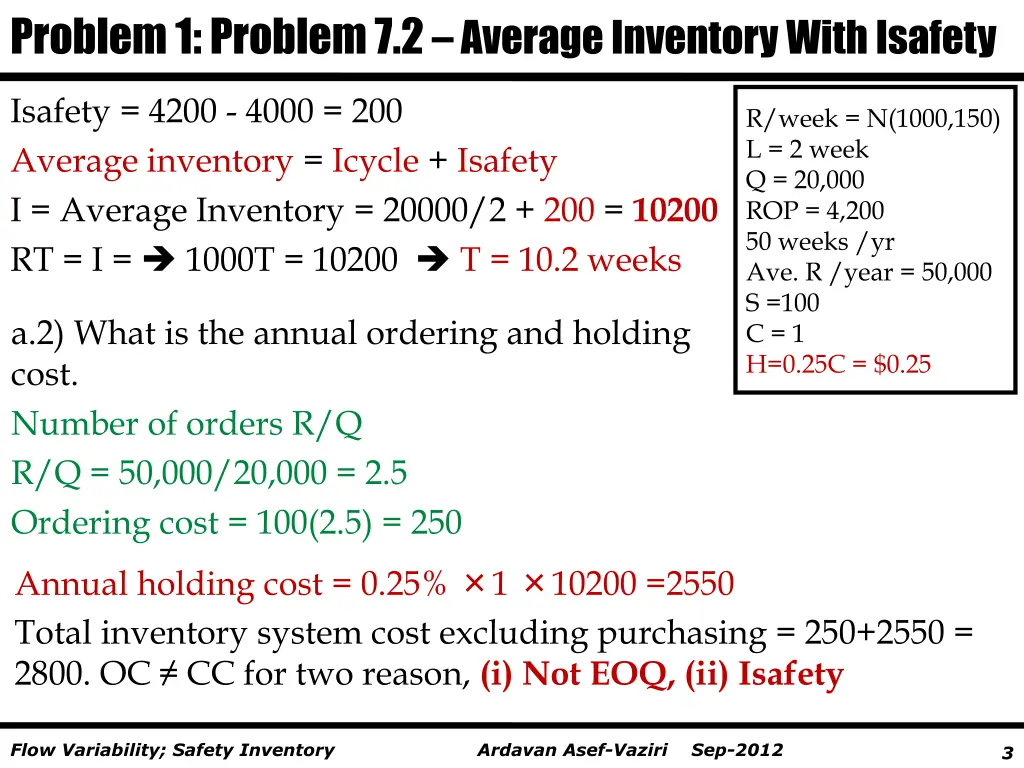 problem 1 problem 7 2 average inventory with 1