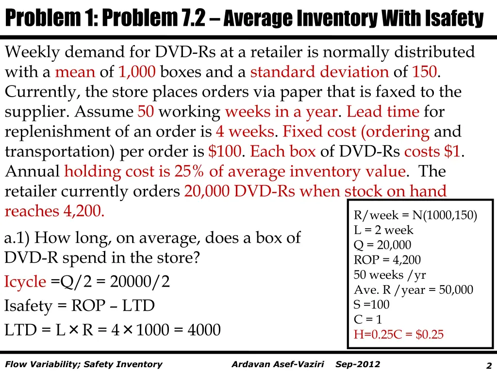 problem 1 problem 7 2 average inventory with