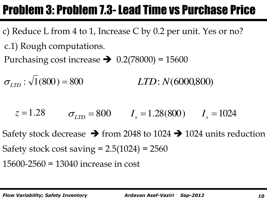 problem 3 problem 7 3 lead time vs purchase price 1