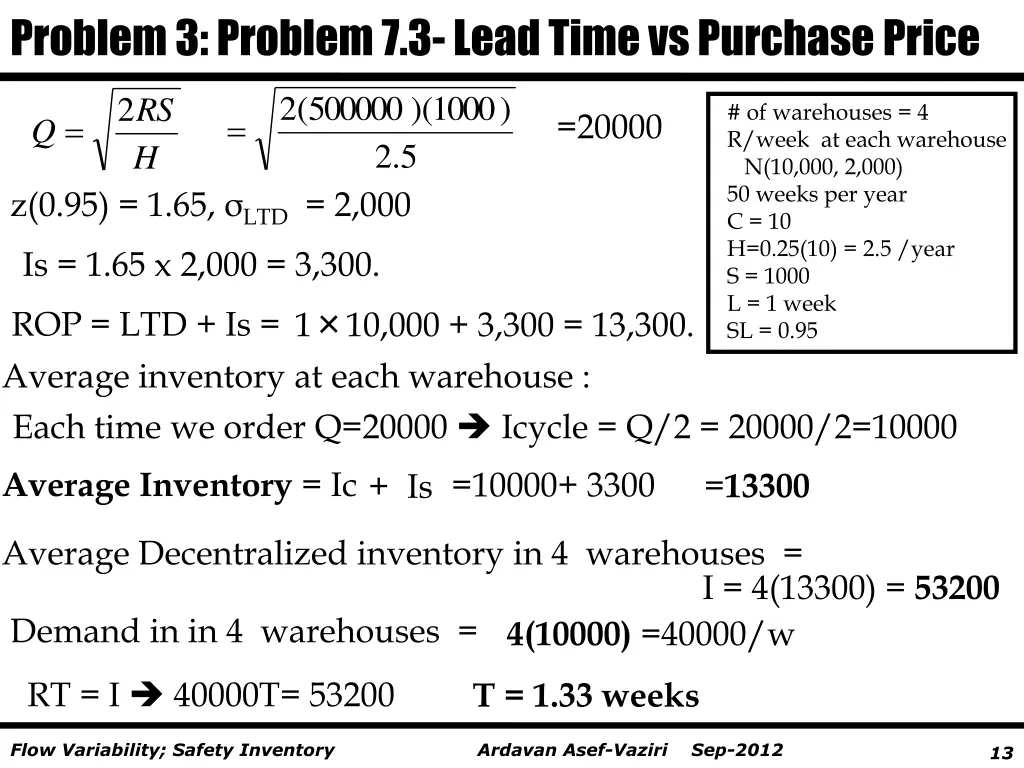 problem 3 problem 7 3 lead time vs purchase price 4