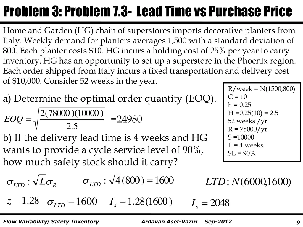 problem 3 problem 7 3 lead time vs purchase price