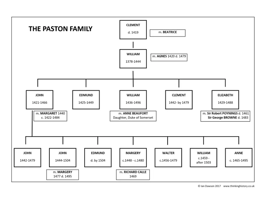 slide2