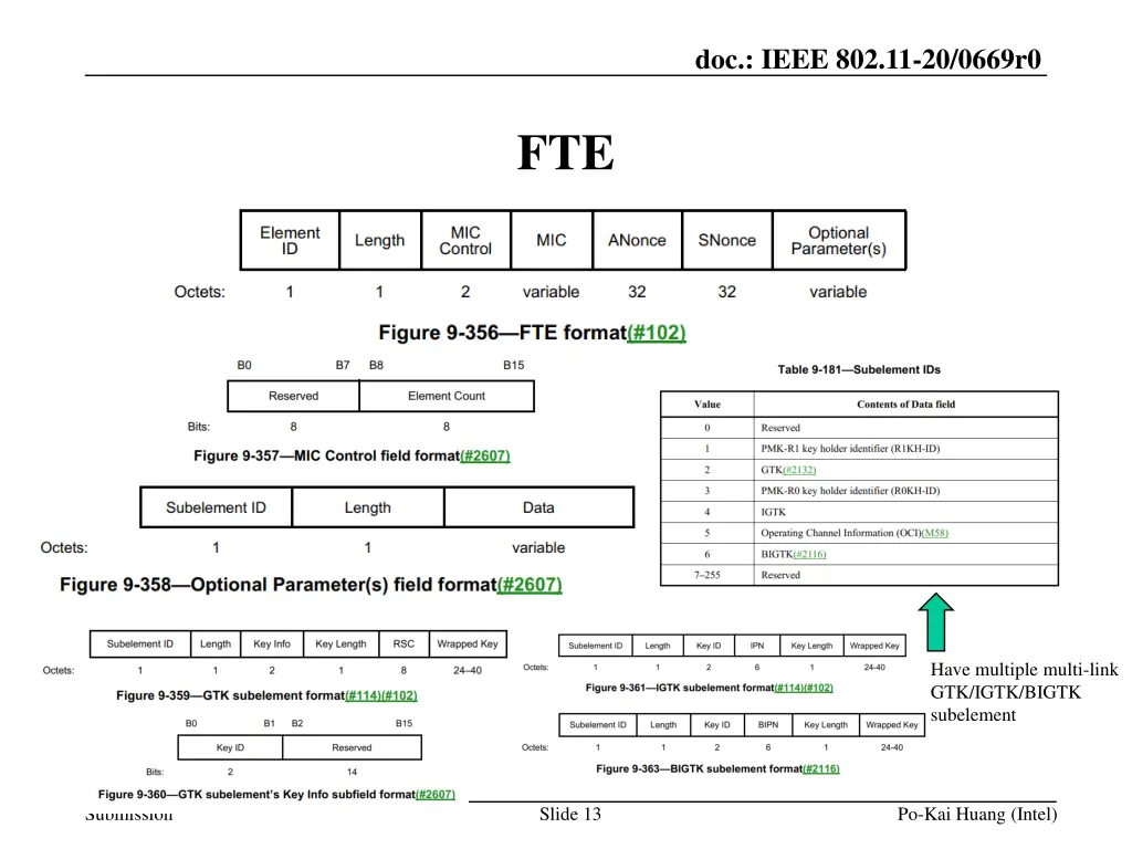 doc ieee 802 11 20 0669r0 12