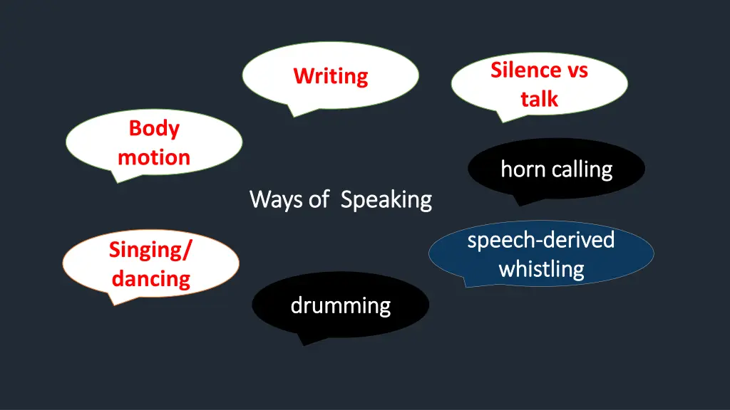 silence vs talk
